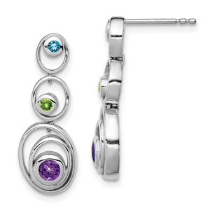 Descriptive image text