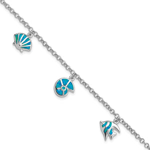 Descriptive image text