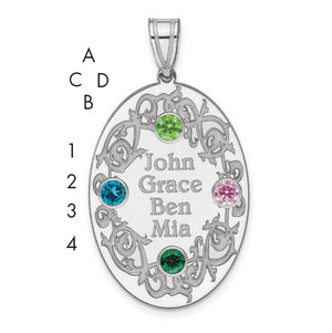 Descriptive image text