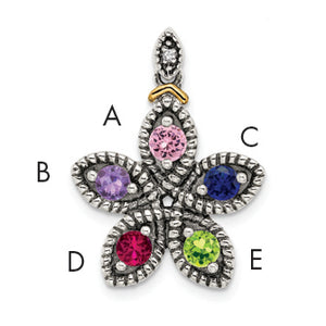 Descriptive image text