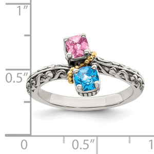 Descriptive image text