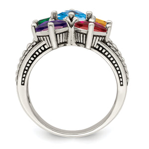 Descriptive image text