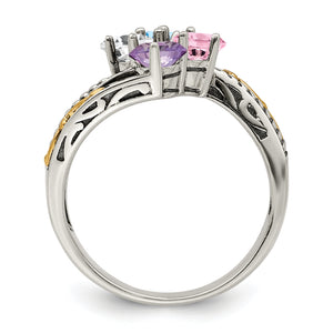 Descriptive image text