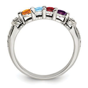 Descriptive image text