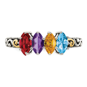 Descriptive image text