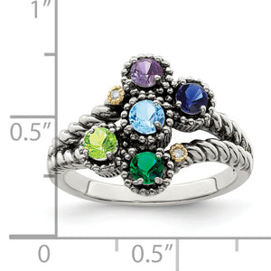 Descriptive image text