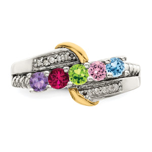 Descriptive image text