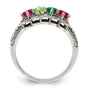 Descriptive image text