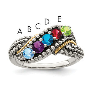 Descriptive image text