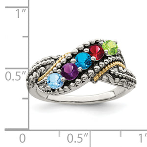 Descriptive image text