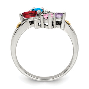 Descriptive image text