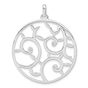 Descriptive image text