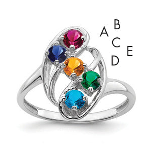 Descriptive image text