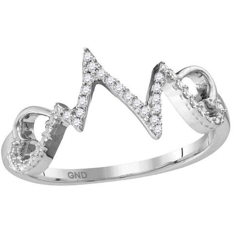 Sterling Silver Womens Round Diamond Heart Love Heartbeat Ring 1/10 Cttw 115034 - shirin-diamonds